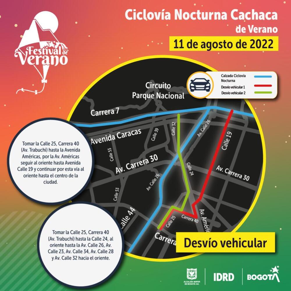 ciclovia nocturna 1.jpg