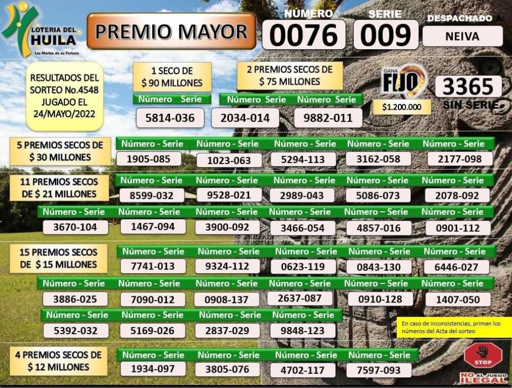 Lotería del Huila 24 de mayo