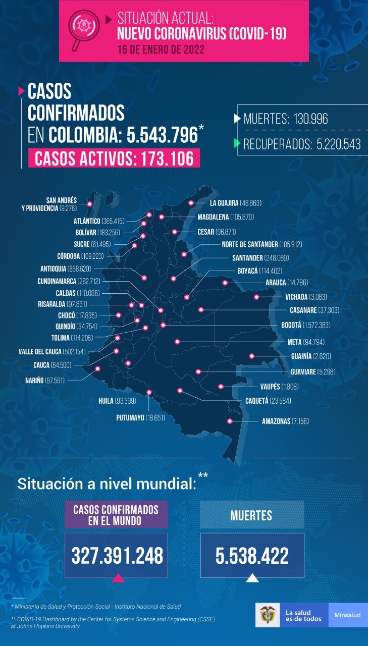 Mapa COVID 16-01