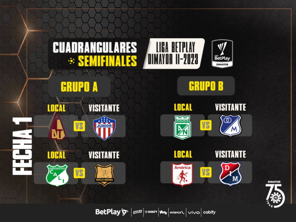 Primera fecha de los cuadrangulares de la Liga BetPlay 2023-II.jpg Primera fecha de los cuadrangulares de la Liga BetPlay 2023-II.jpg