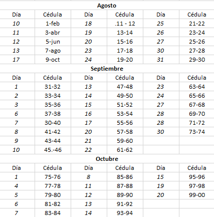 Calendario Declaración de Renta 2021.png