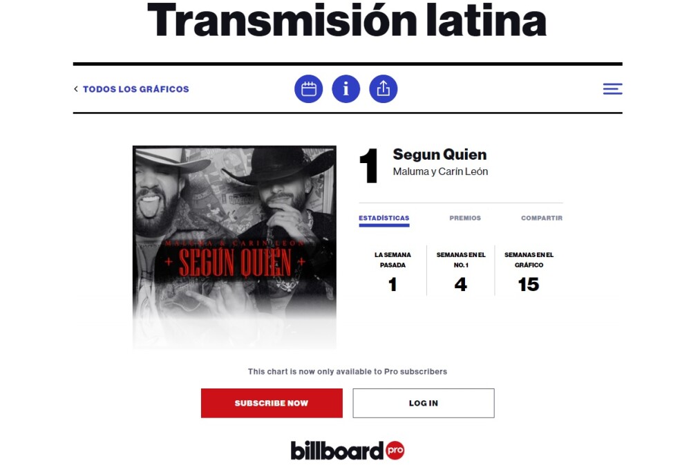 Primer lugar del Latin Airplay de Billboard