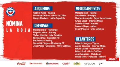 Convocados Chile.jpeg Convocados Chile.jpeg