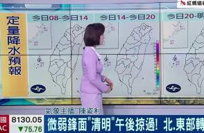 Terremoto en Taiwán interrumpe noticiero Terremoto en Taiwán interrumpe noticiero