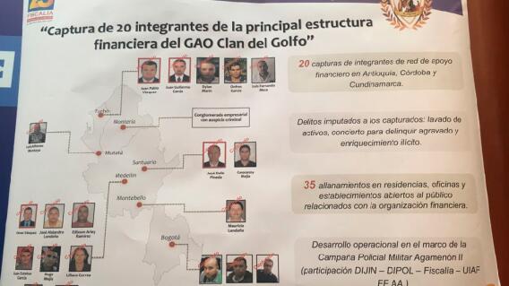 289641_BLU Radio: Detenidos-Clan del Golfo / Foto: Fiscalía