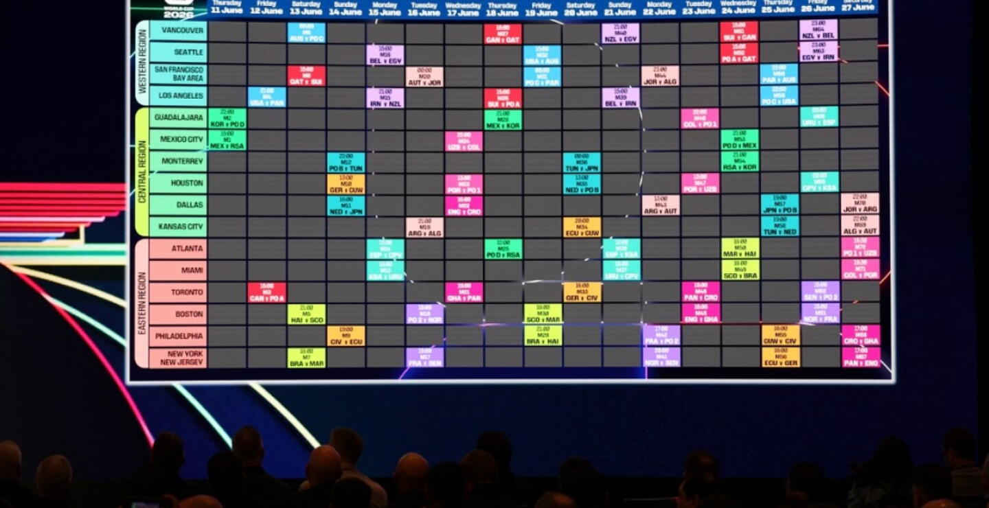 Sorteo de las sedes, horarios y calendario del Mundial 2026.