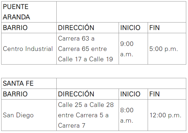 Corte de luz 12 de junio 2