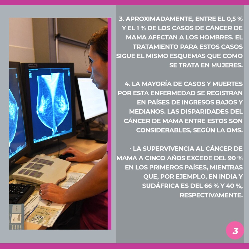 Cifras mundiales cáncer de mama 2.jpg