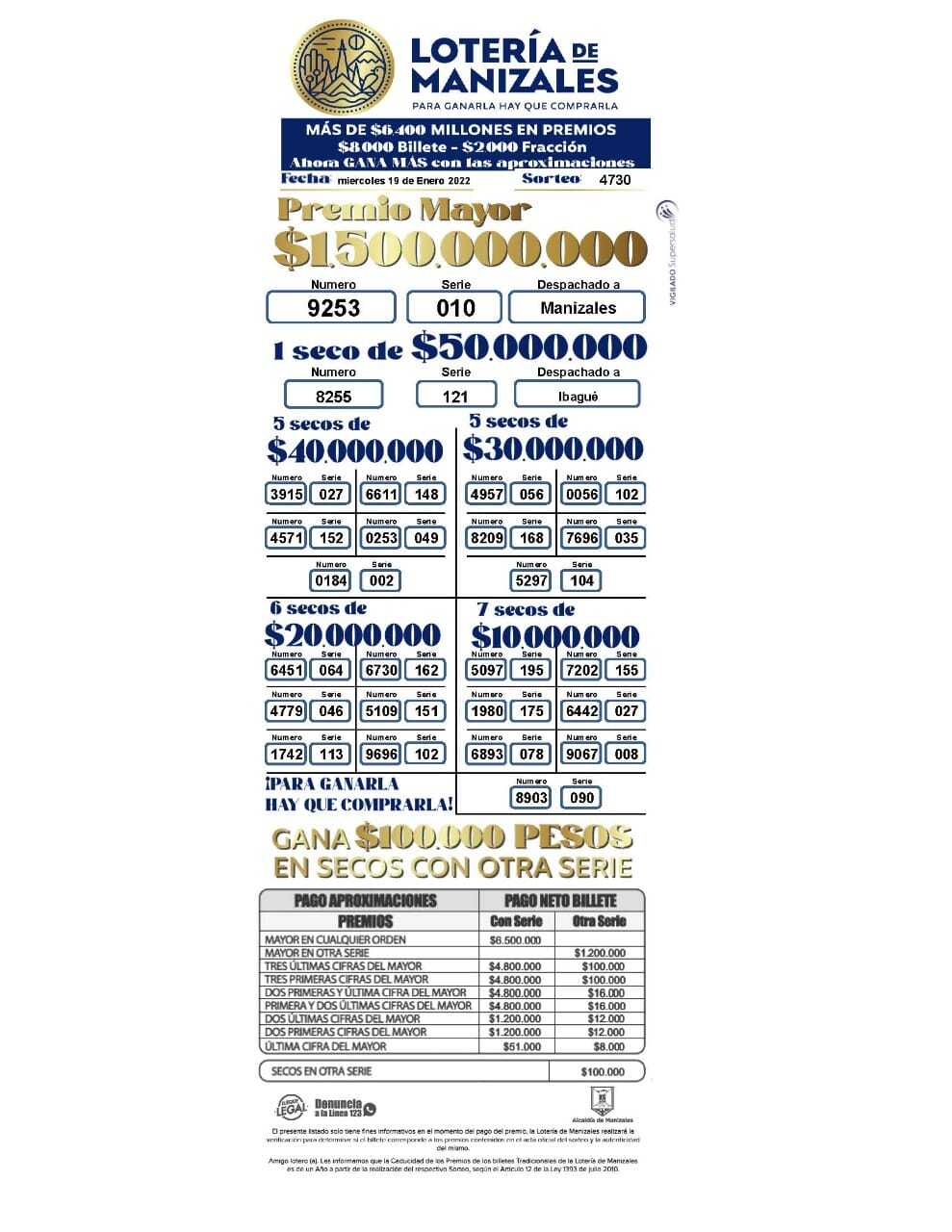 Lotería de Manizales 19 de enero.jpg