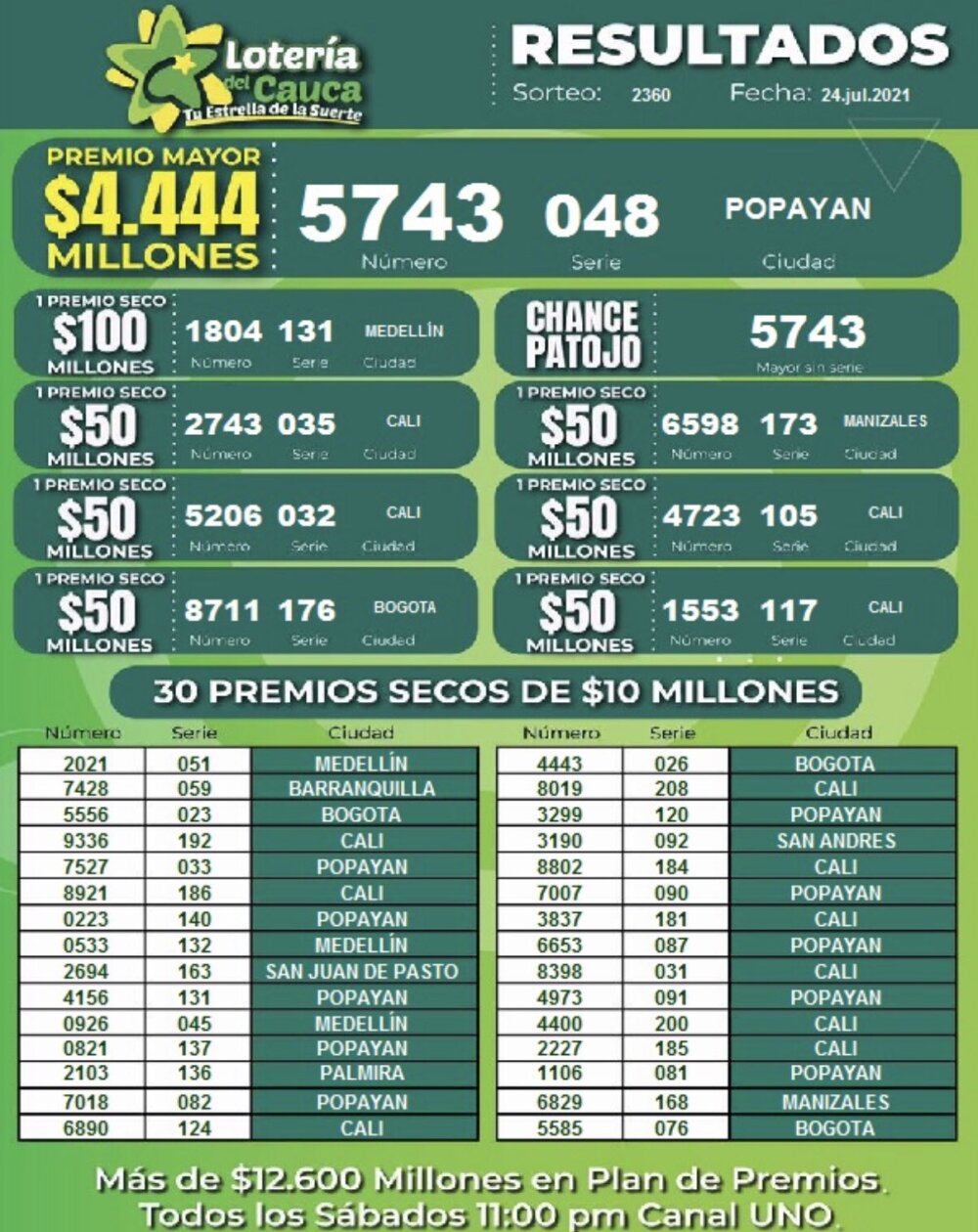 loteria del cauca.jpg