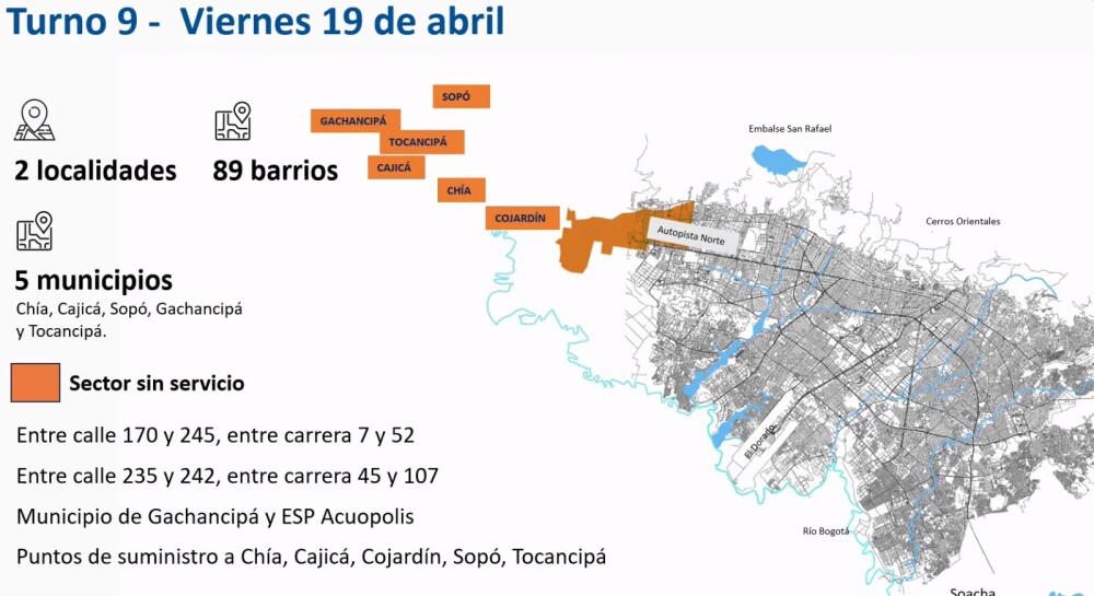 Turno 9 racionamiento de agua en Bogotá Turno 9 racionamiento de agua en Bogotá