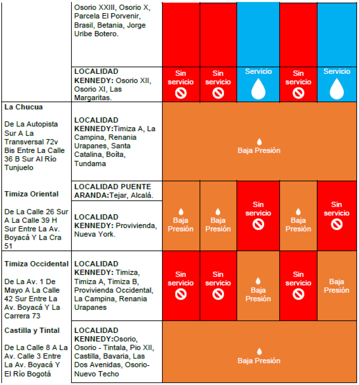 cortes-de-agua-3_0.png