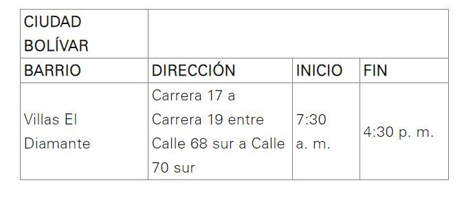 Cortes de luz 9 de junio Foto www.enel.com.co.jpeg