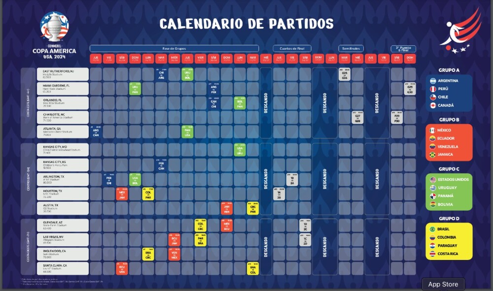 Calendario y horarios de los partidos de la Copa América 2024 Calendario y horarios de los partidos de la Copa América 2024