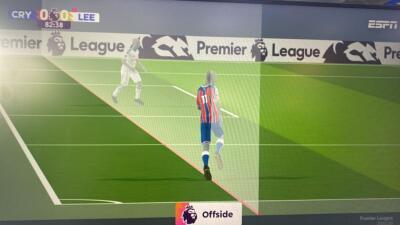 Acá el por qué le fue anulado el  tanto a Jefferson Lerma en Crystal Palace vs. Leeds United.