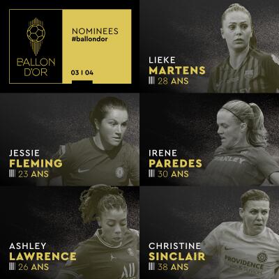 Nominadas Balón de Oro femenino 3.jpg Nominadas Balón de Oro femenino 3.jpg