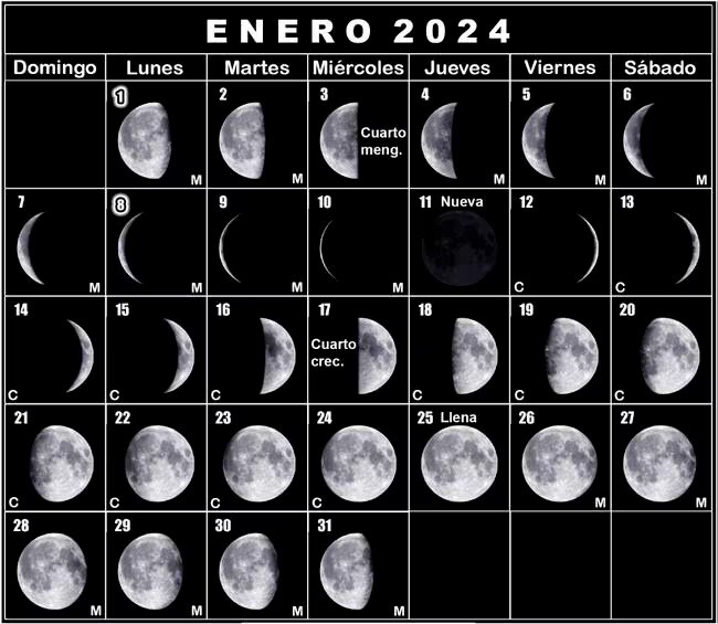 Luna llena 2025 rituales para atraer el amor LaKalle