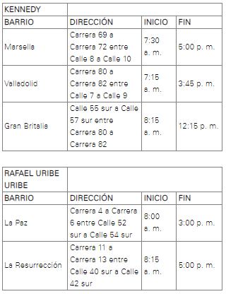 Cortes luz 2.png