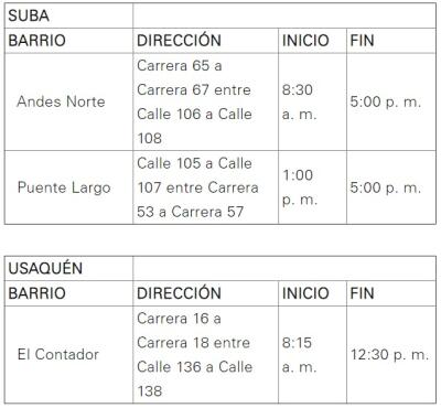 Cortes de Luz 19 de marzo 7.jpeg