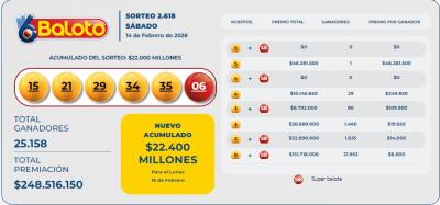 Baloto, Revancha, sorteo 2.618, resultados Baloto hoy, números ganadores, acumulado multimillonario, juegos de azar Colombia, sorteo 14 de febrero, Operador Nacional de Juegos, Coljuegos.