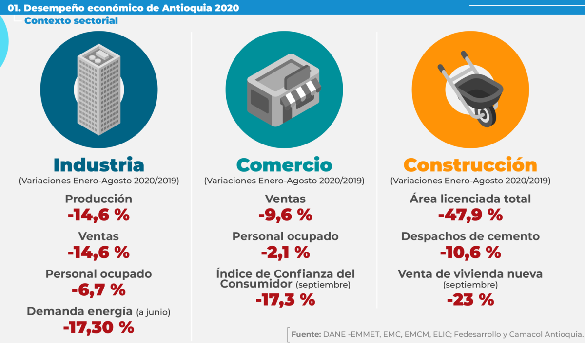 Cámara de comercio1.png