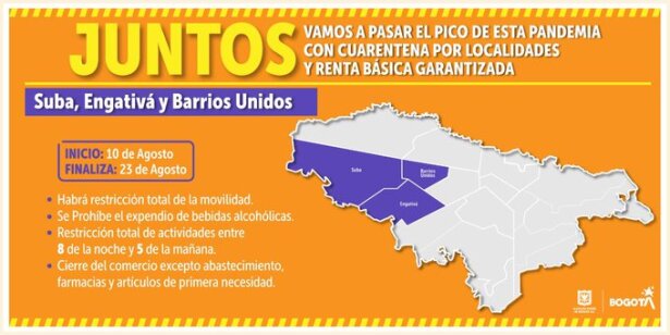 Cuarentena Bogotá grupo 3
