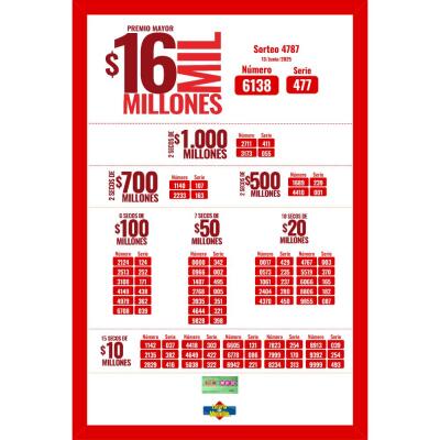 Resultados de la Lotería de Medellín - 13 de junio.jpg Resultados de la Lotería de Medellín - 13 de junio.jpg