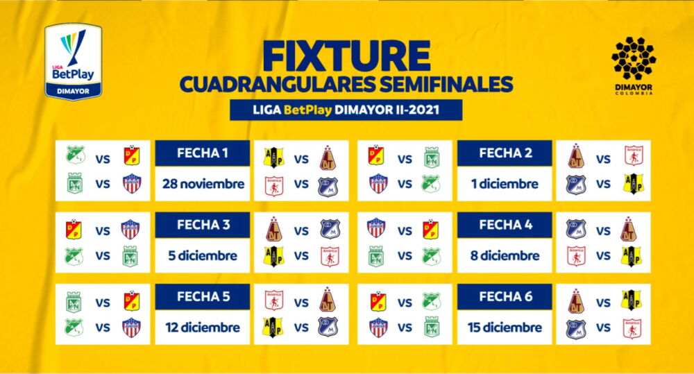 Fixture cuadrangulares semifinales