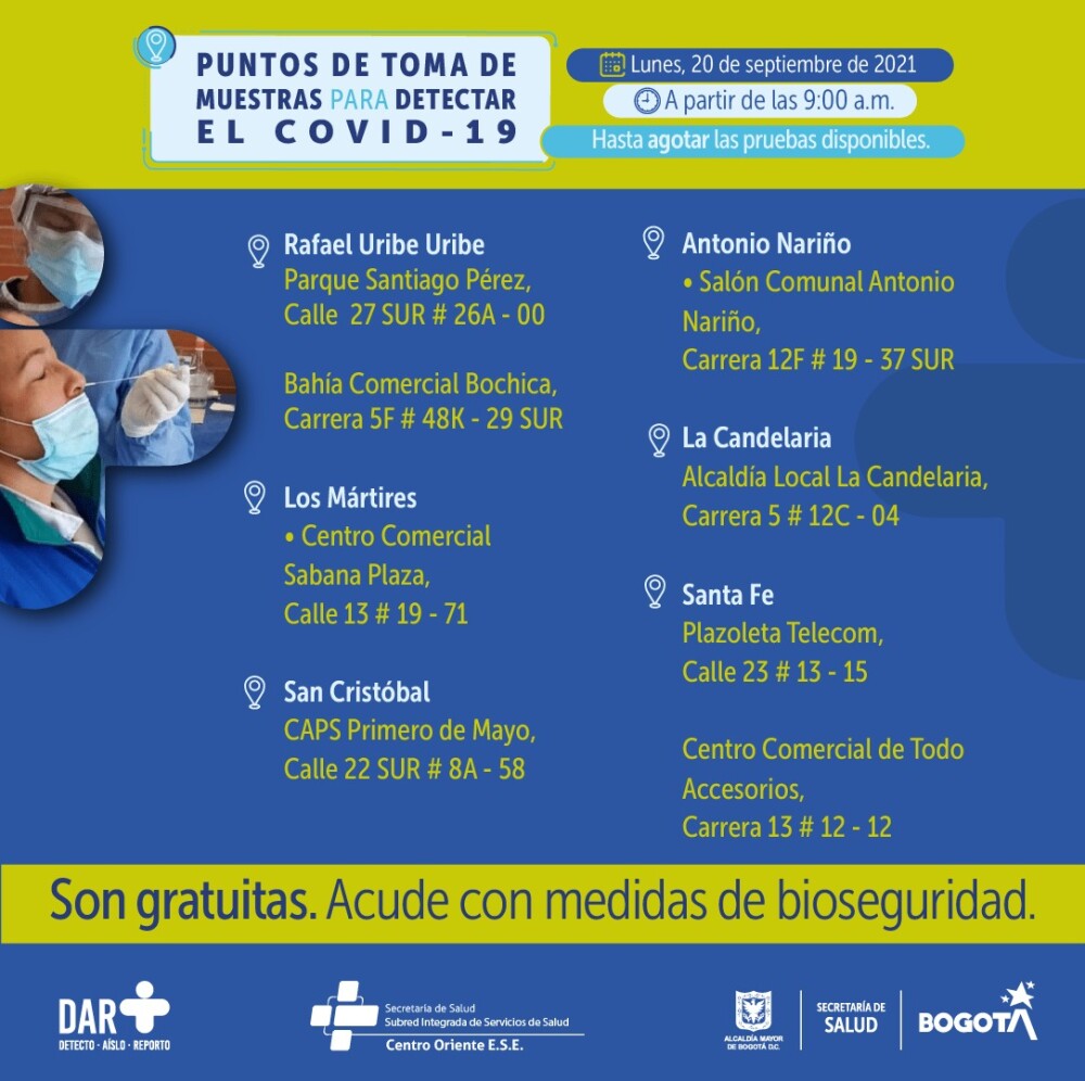 Pruebas COVID 20092021