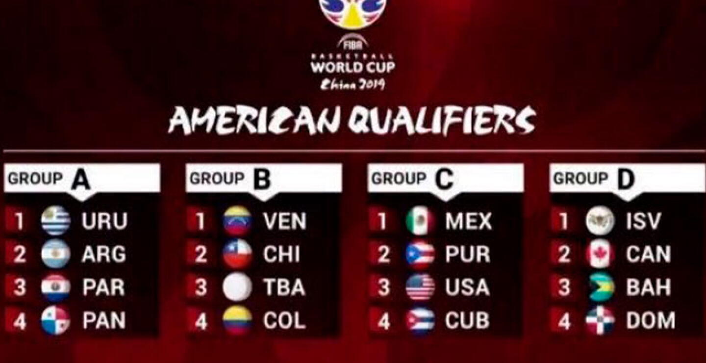 eliminatoriabaloncestoe.jpg