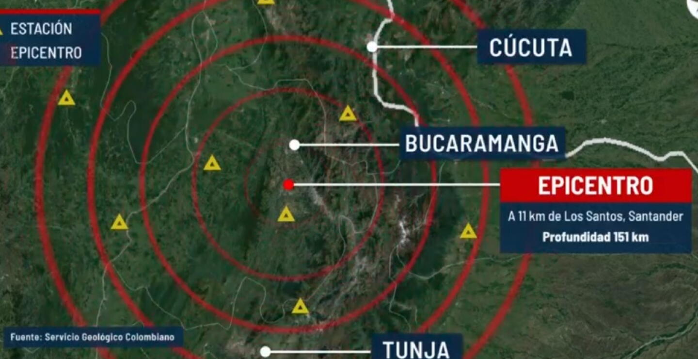 ¿Qué áreas de Colombia son consideradas como nidos sísmicos?