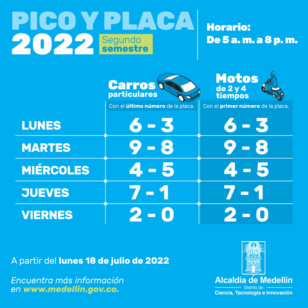 pico y placa en Medellín segundo semestre de 2022