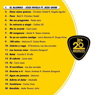 Los 20 madrazos 6 de marzo Los 20 madrazos 6 de marzo