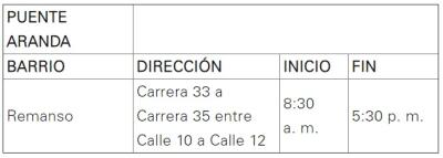 cortes de luz 11 de abril4 (5).jpeg