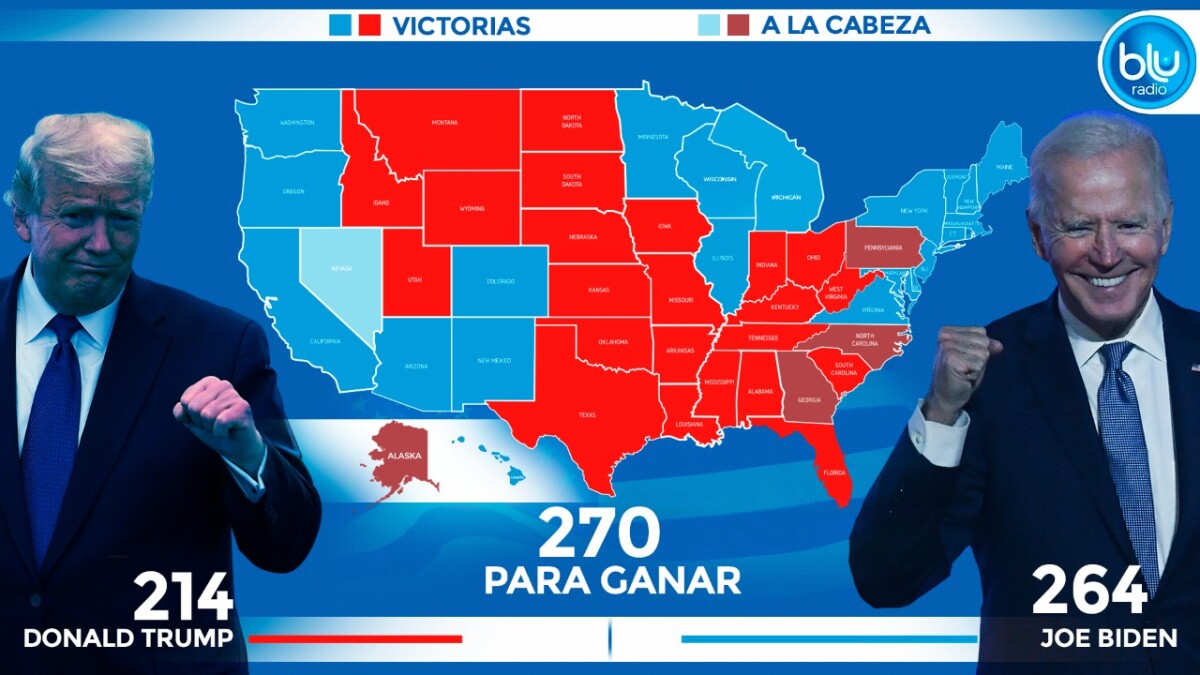 RESULTADOS EEUU 4 NOVIEMBRE (6 DE LA TARDE).jpeg