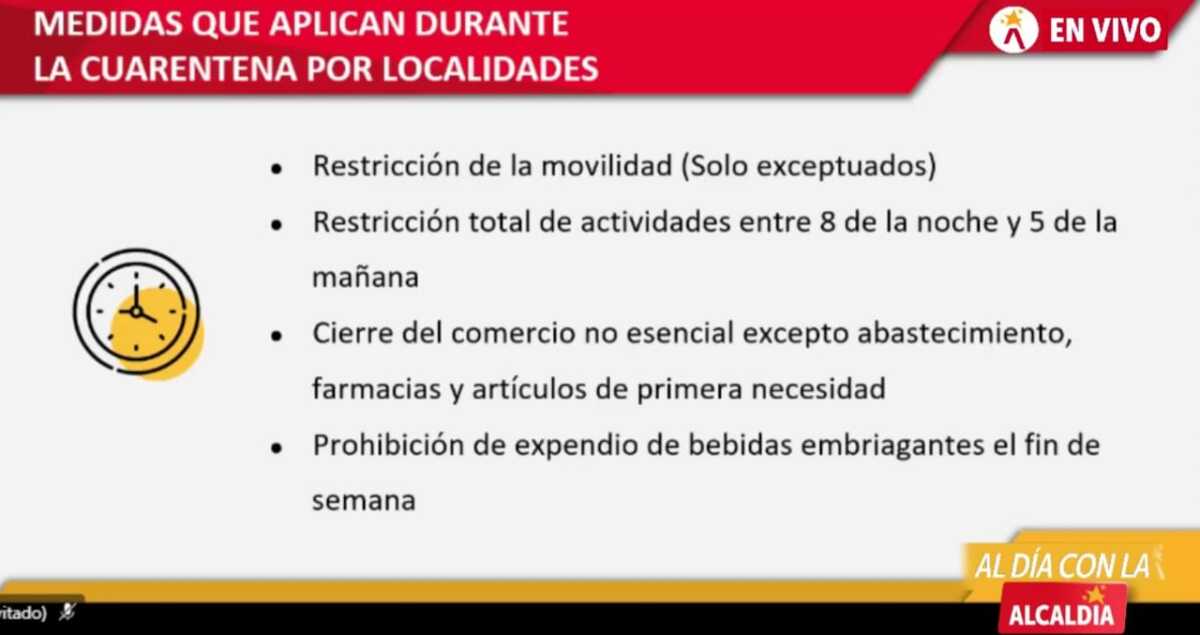 restricciones cuarentena.jpeg