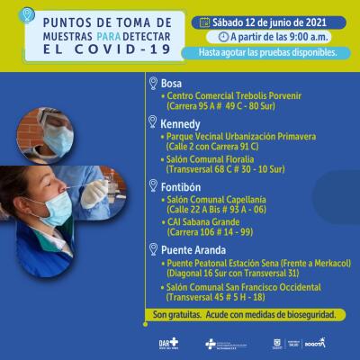 Pruebas PCR Bosa 12 de junio 