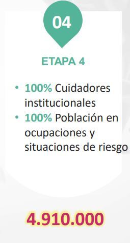 Etapas vacunación covid colombia foto minsalud (4).jpeg