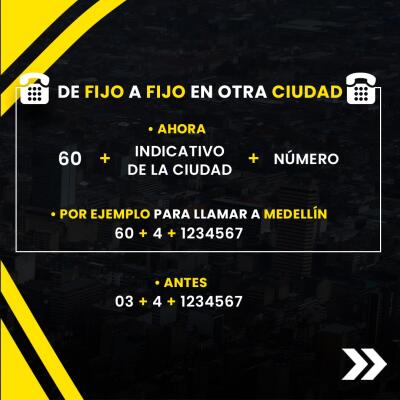 Cambia la forma de marcar Cambia la forma de marcar
