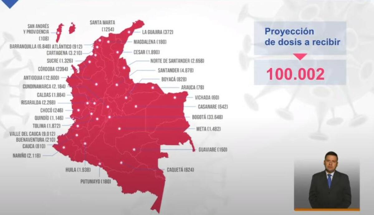 Vacunas de Pfizer 3 de marzo.jpeg