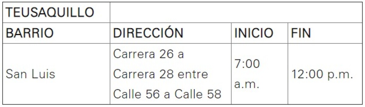 8 cortes de luz 5 de marzo.jpeg
