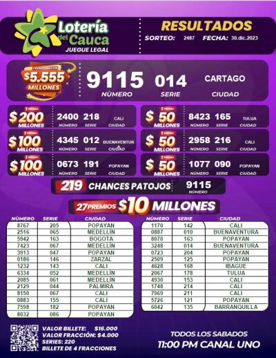 Lotería del Cauca