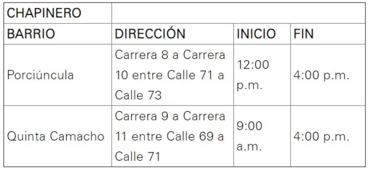 3 cortes de luz 5 de marzo.jpeg