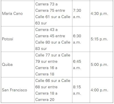 Cortes de luz 5 de abril 4 (3).jpeg