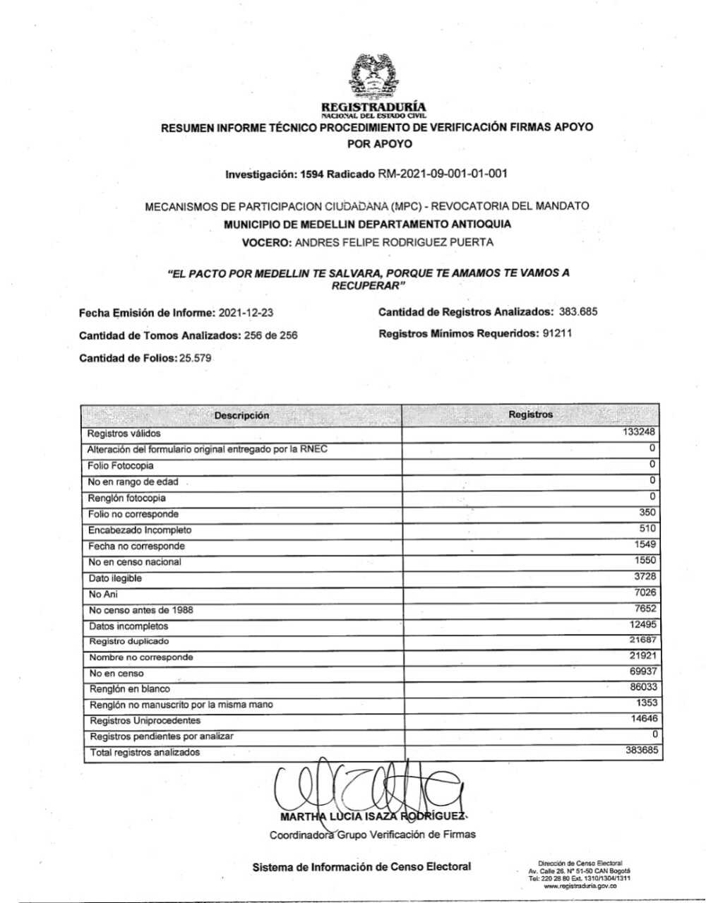 Revocatoria Daniel Quintero.jpeg