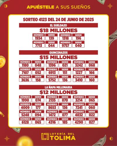 Resultados de la Lotería del Tolima - 24 de junio.jpg Resultados de la Lotería del Tolima - 24 de junio.jpg