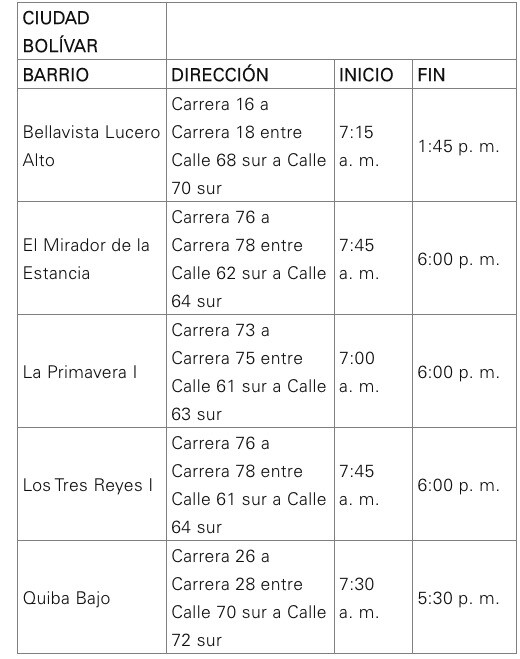 Cortes de luz 7 de julio (2).jpeg