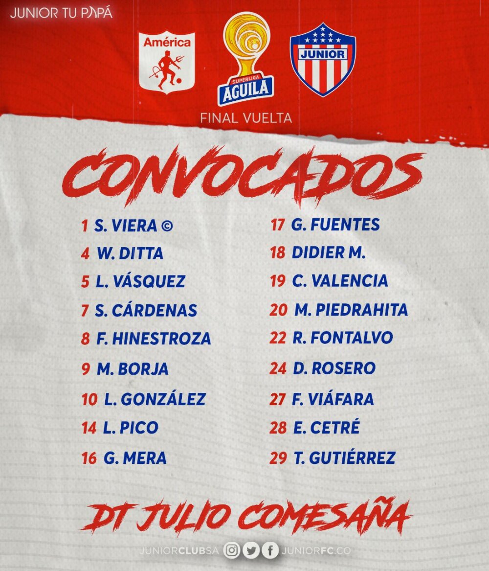 Convocados Junior