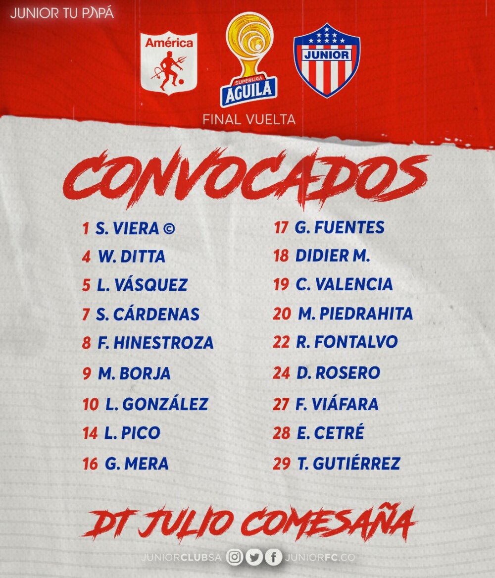 Convocados Junior 