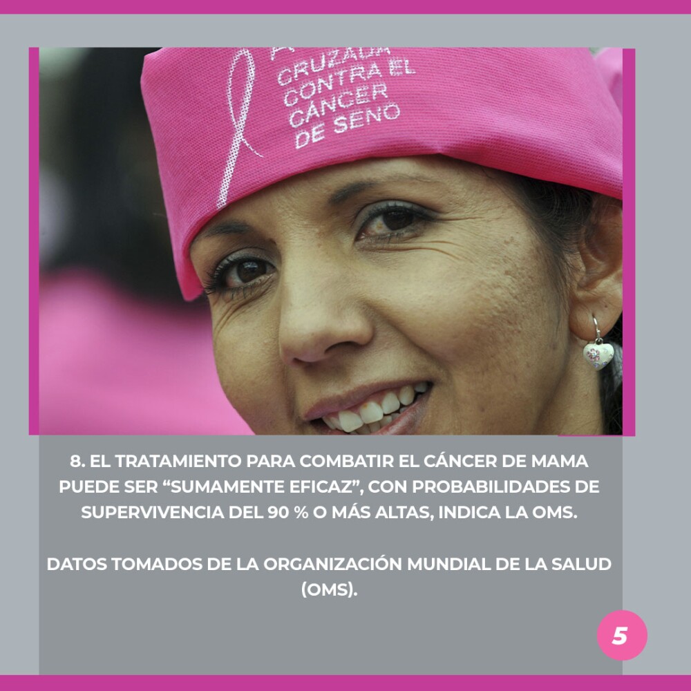 Cifras mundiales cáncer de mama 4.jpg